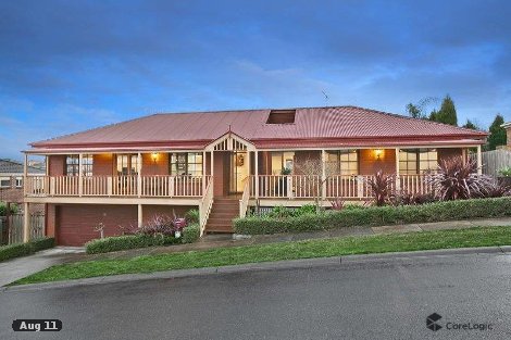 2 Springbank Rise, Viewbank, VIC 3084