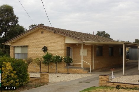 8 Cumming St, East Bendigo, VIC 3550