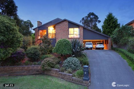 8 Alexander Ct, Warranwood, VIC 3134