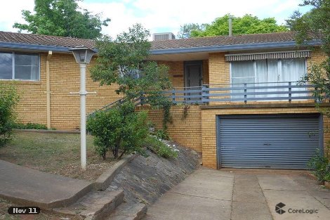 21 Fontenoy St, Young, NSW 2594