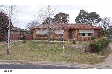 18 Wilson St, Moss Vale, NSW 2577