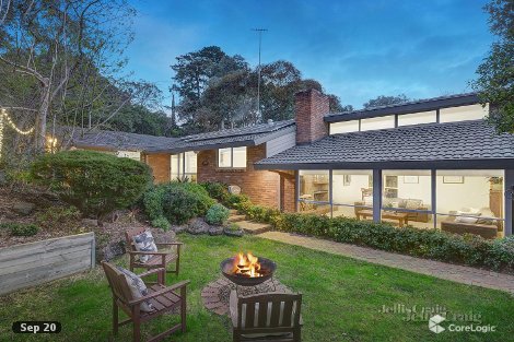 12 Caltowie Ct, Research, VIC 3095