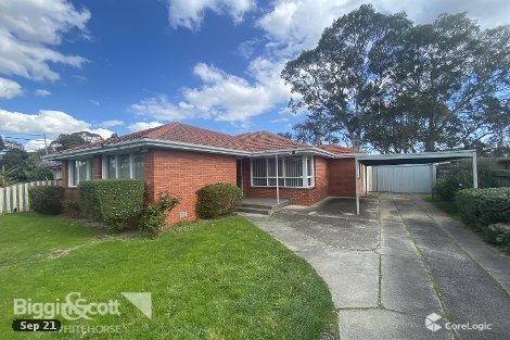 19 Page Cl, Noble Park, VIC 3174