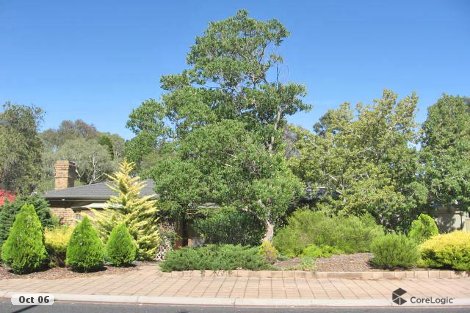 10 Geddes Ct, St Agnes, SA 5097