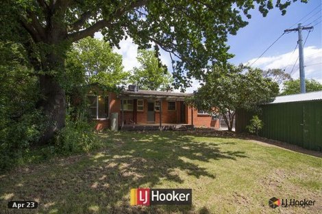 37 Blacket St, Downer, ACT 2602