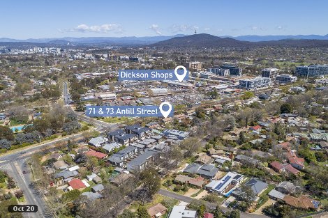 73 Antill St, Downer, ACT 2602