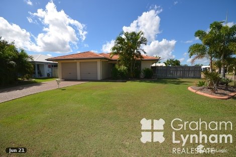 15 Young Cct, Kirwan, QLD 4817