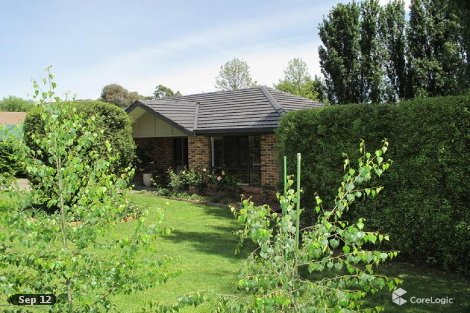 10 Abernethy Cl, Mudgee, NSW 2850