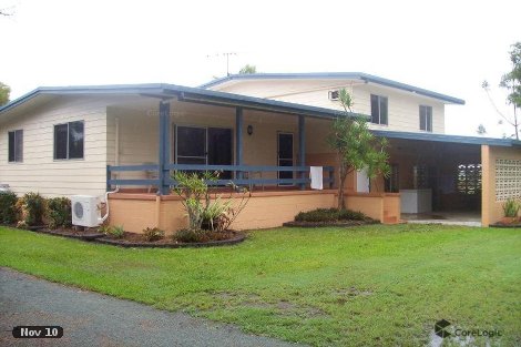 1030 Up River Rd, Foxdale, QLD 4800