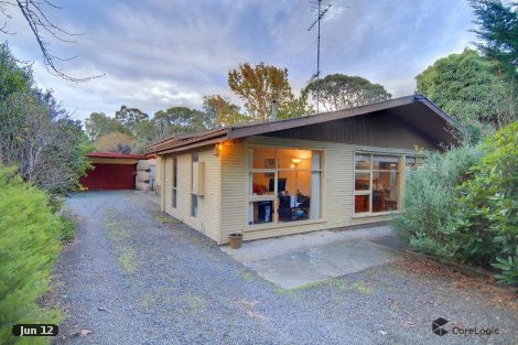 106 Eddy Ave, Mount Helen, VIC 3350