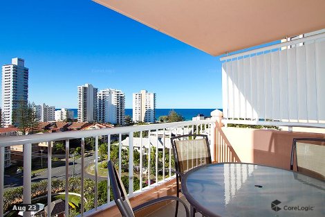 43/129 Surf Pde, Broadbeach, QLD 4218