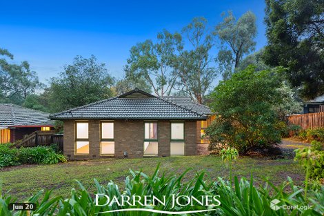 30 Mine St, Greensborough, VIC 3088