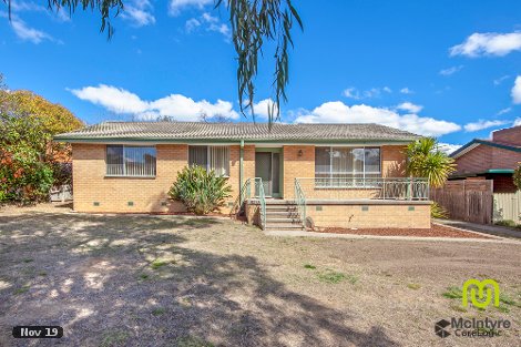 19 Ross Smith Cres, Scullin, ACT 2614