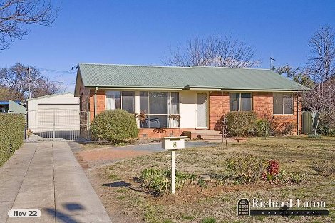 8 Giblin Pl, Downer, ACT 2602