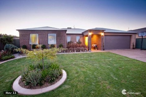 27 Gumnut Ct, East Albury, NSW 2640