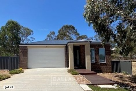 26 Broadway, Dunolly, VIC 3472