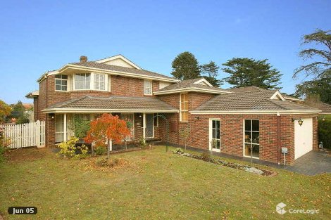 93 Partridge Way, Mooroolbark, VIC 3138