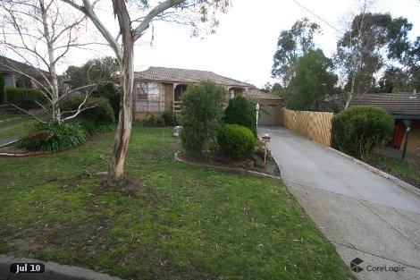 28 Bowness Ct, Croydon Hills, VIC 3136