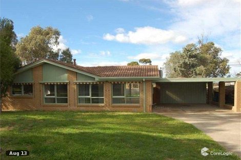 63 Underbank Bvd, Bacchus Marsh, VIC 3340