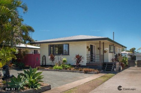 36 Brisbane St, Barney Point, QLD 4680