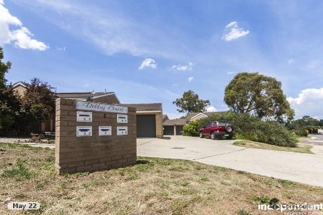 1/2 Manity Ct, Ngunnawal, ACT 2913