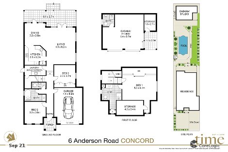 6 Anderson Rd, Concord, NSW 2137