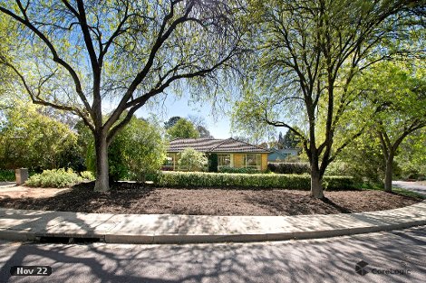 177 Duffy St, Ainslie, ACT 2602