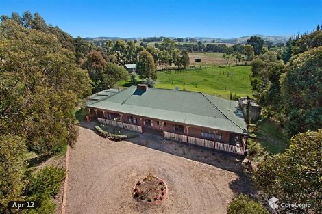 265 Mchargs Rd, Willowmavin, VIC 3764