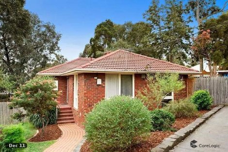 8 Tyalla Cl, Lower Plenty, VIC 3093