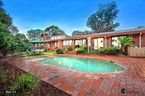 8 Woodhill Cl, Research, VIC 3095