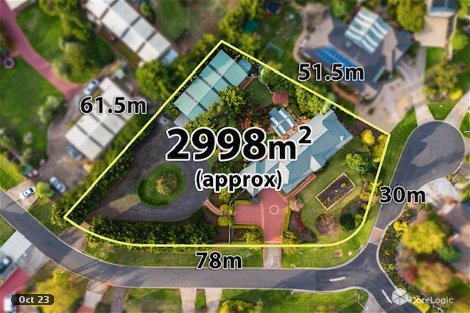 1 Hildegarde Ct, Brookfield, VIC 3338