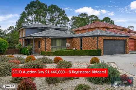 84 Wakley Cres, Wantirna South, VIC 3152