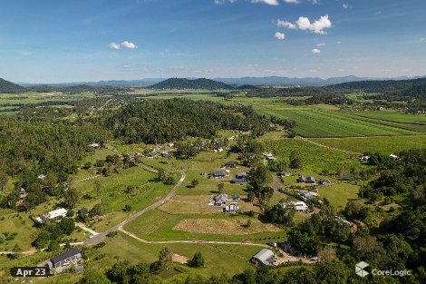 Lot 14/137 Telford Rd, Strathdickie, QLD 4800