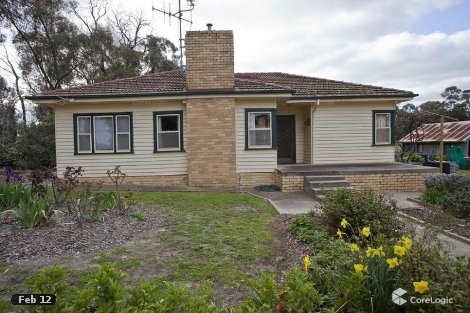 23 Markovich Lane, Junortoun, VIC 3551