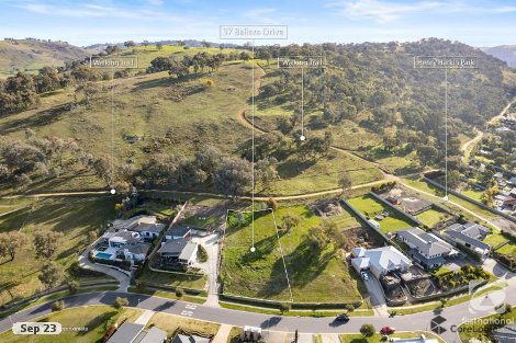 37 Ballara Dr, West Wodonga, VIC 3690