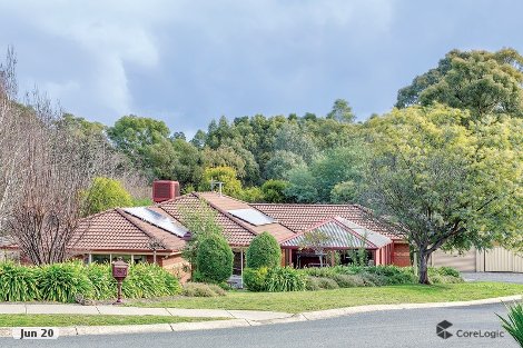 10 Haymes Rd, Mount Clear, VIC 3350