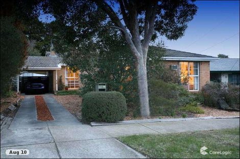 56 Samada St, Notting Hill, VIC 3168