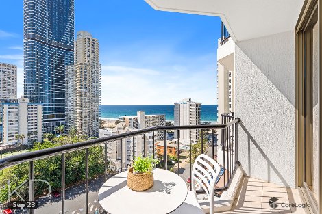 1117/22 View Ave, Surfers Paradise, QLD 4217