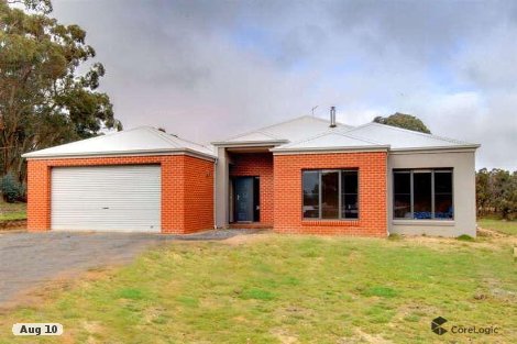 118 Taemore Cl, Haddon, VIC 3351