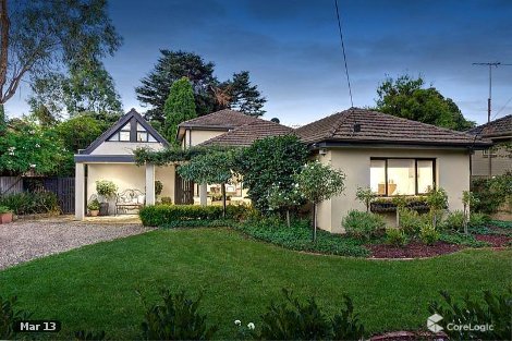 20 Mossman Dr, Eaglemont, VIC 3084