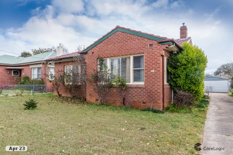 95 Lords Pl, Orange, NSW 2800