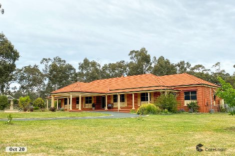 7 Kalinda Dr, Junortoun, VIC 3551