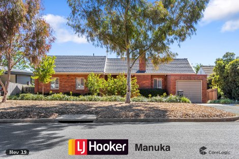 3 Lindsay St, Griffith, ACT 2603