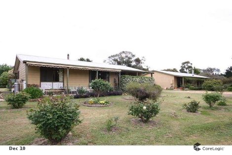 48 Kent Dr, Haddon, VIC 3351