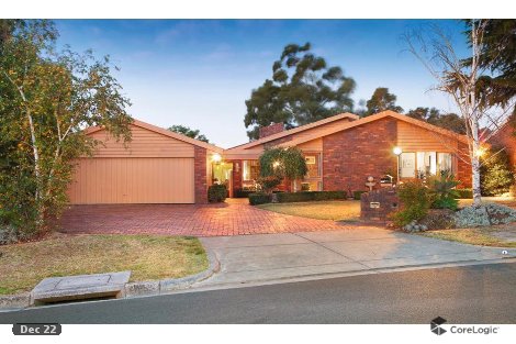 1 Ramsay Cl, Doncaster East, VIC 3109