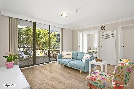 5/17-25 Wentworth Ave, Sydney, NSW 2000