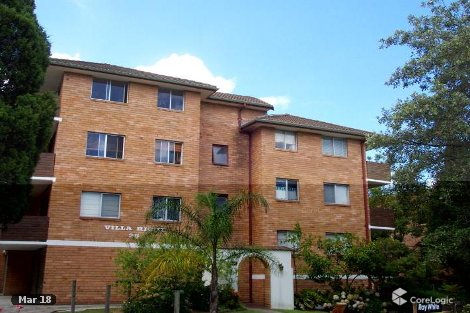 15/25-27 Ashburn Pl, Gladesville, NSW 2111