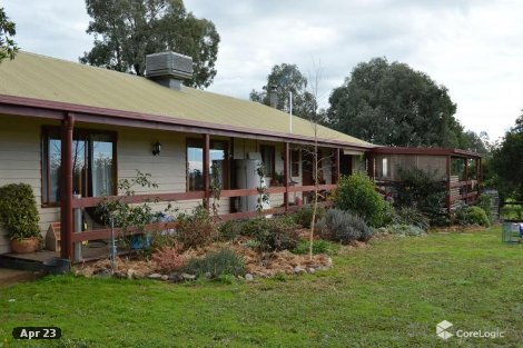 773 Banksdale Rd, Hansonville, VIC 3675