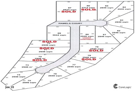 Lot 69/86 Pamela Ct, Withcott, QLD 4352