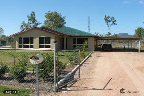 44 Octagonal Cres, Kelso, QLD 4815